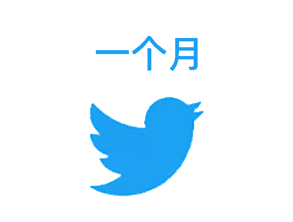 推特账号|一个月新号|已开启2Fa可直登|邮箱验证